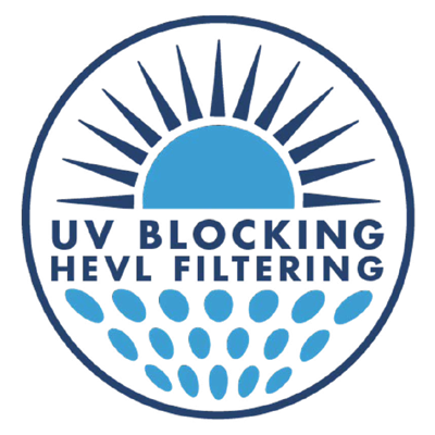 UV Blocking HEVL Filtering UV Blocking HEVL Filtering
