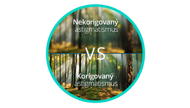 Rozmazaný pohled na les s astigmatismem ve srovnání s jasným a ostrým pohledem na les s korigovaným astigmatismem