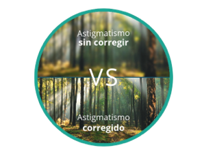 Visión borrosa de un bosque con astigmatismo comparada con una visión nítida y enfocada del bosque con astigmatismo corregido
