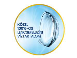 közel 100%-os lencsfelszíni viztartalmú kontaktlencsék