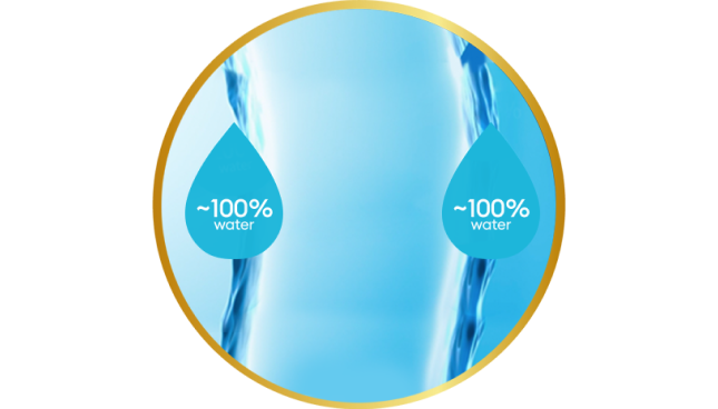Superficie della lente con quasi il 100% di acqua in superficie