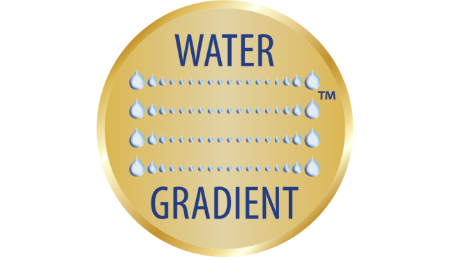 Logotipo da tecnologia de gradiente aquoso