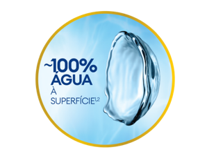 Superfície da lente com cerca de 100% de conteúdo de água à superfície
