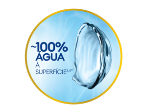 Superfície da lente com cerca de 100% de conteúdo de água à superfície