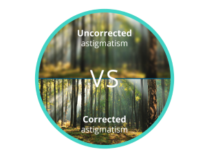 Corrected Comparison of Vision with Astigmatism
