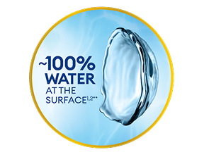 Lens surface with nearly 100% water at surface
