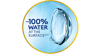 Lens surface with nearly 100% water at surface