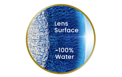Close up image of contact lens with protective layer