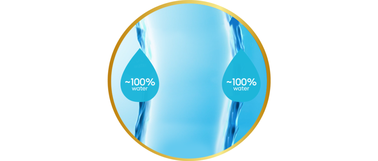Lens surface with nearly 100% water at surface
