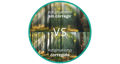 Visión borrosa de un bosque con astigmatismo comparada con una visión nítida y enfocada del bosque con astigmatismo corregido