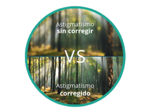 Visión borrosa de un bosque con astigmatismo comparada con una visión nítida y enfocada del bosque con astigmatismo corregido