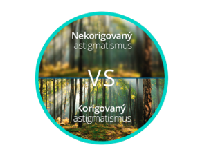Rozmazaný pohled na les s astigmatismem ve srovnání s jasným a zaostřeným pohledem na les s korigovaným astigmatismem