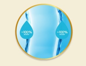 Lens surface with nearly 100% water at surface