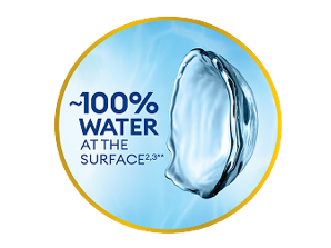 contact lens with nearly 100% water at the surface