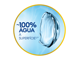 Superfície da lente com cerca de 100% de conteúdo de água à superfície