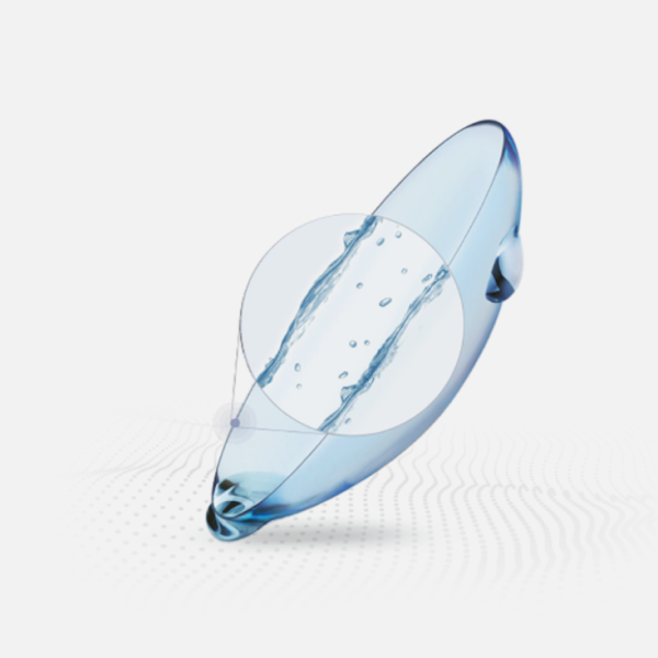 Spherical Lenses