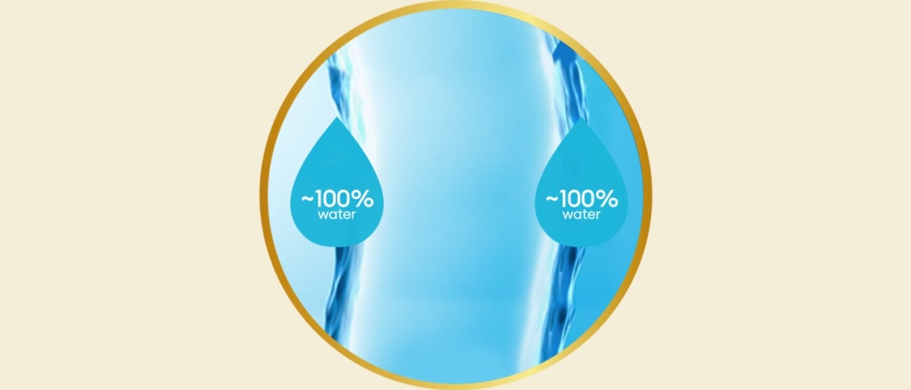 Lens surface with nearly 100% water at surface