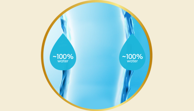 Lens surface with nearly 100% water at surface