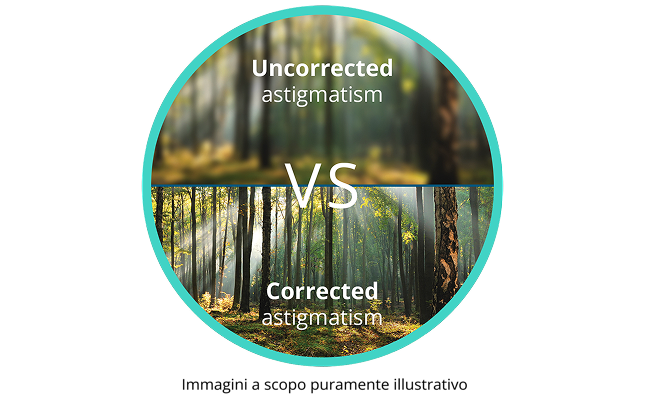 Vista sfocata della foresta con astigmatismo rispetto alla visione nitida della foresta con astigmatismo corretto
