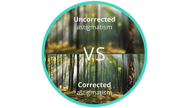 Blurred view of forest with astigmatism compared to clear and in focus view of forest with corrected astigmatism