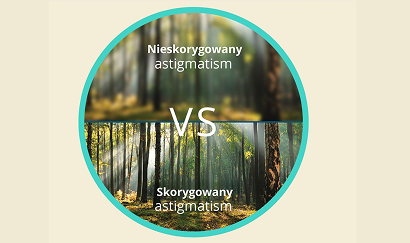 Rozmazaný pohled na les s astigmatismem ve srovnání s jasným a ostrým pohledem na les s korigovaným astigmatismem