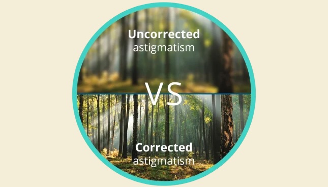 Blurred view of forest with astigmatism compared to clear and in focus view of forest with corrected astigmatism