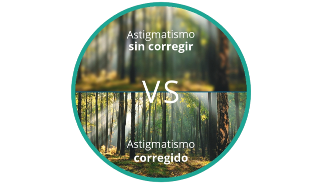 Visión borrosa de un bosque con astigmatismo comparada con una visión nítida y enfocada del bosque con astigmatismo corregido