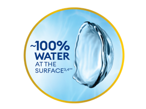 contact lens with nearly 100% water at the surface