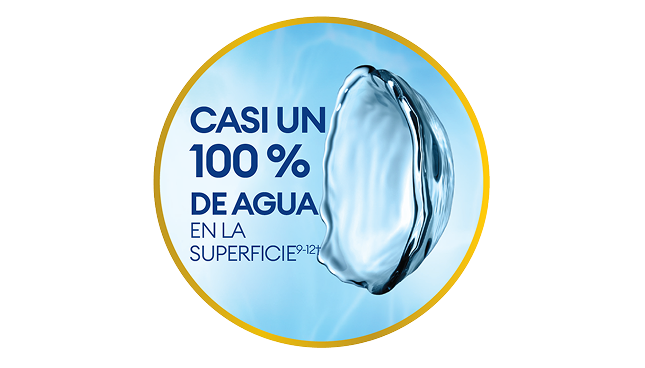 Superficie de la lente con casi 100% de agua en la superficie