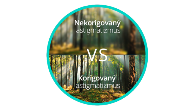 Rozmazaný pohľad na les s astigmatizmom v porovnaní s jasným a ostrým pohľadom na les s korigovaným astigmatizmom