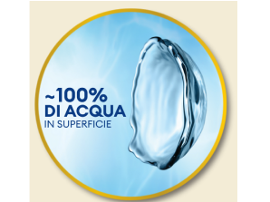 Superficie della lente con quasi il 100% di acqua in superficie