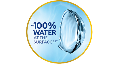 Lens surface with nearly 100% water at surface